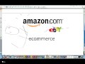 eCommerce Business Model – eBay And Amazon Equal Cash!