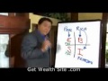 Is there a Legitimate Home Based Business? Robert Kiyosaki