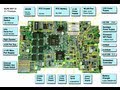 Testing the charging circuit on a laptop motherboard Part 2