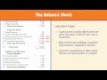 Balance Sheet Basics: What We Have, What We Owe, What We’re Worth