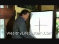 NEW ]  Legitimate Home Based Business Ideas That Work   Robert Kiyosaki #2