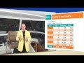 Ambit Energy YachtCast 2 Business Opportunity Presentation