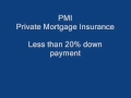 Pre-qualifying Mortgage Calculation. Follow Becoming a Real Estate Landlord Blog & SUBSCRIBE!