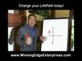 Robert Kiyosaki Network Marketing Business Opportunity Part1